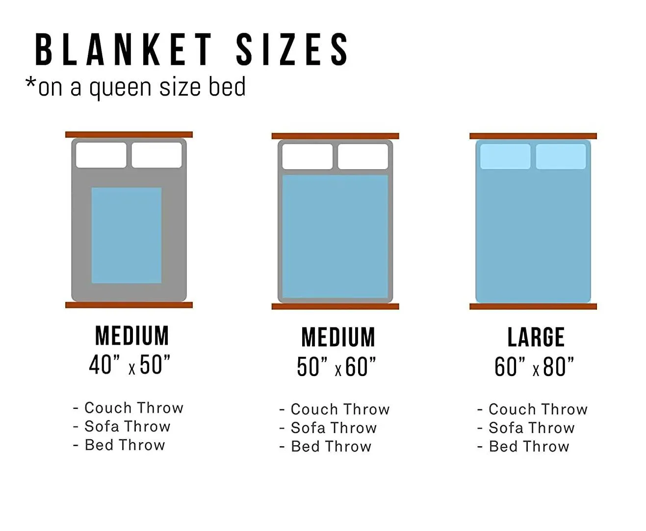Customize Your Own 250gsm Flannel Fleece Blanket-3 Sizes-Single Side Print